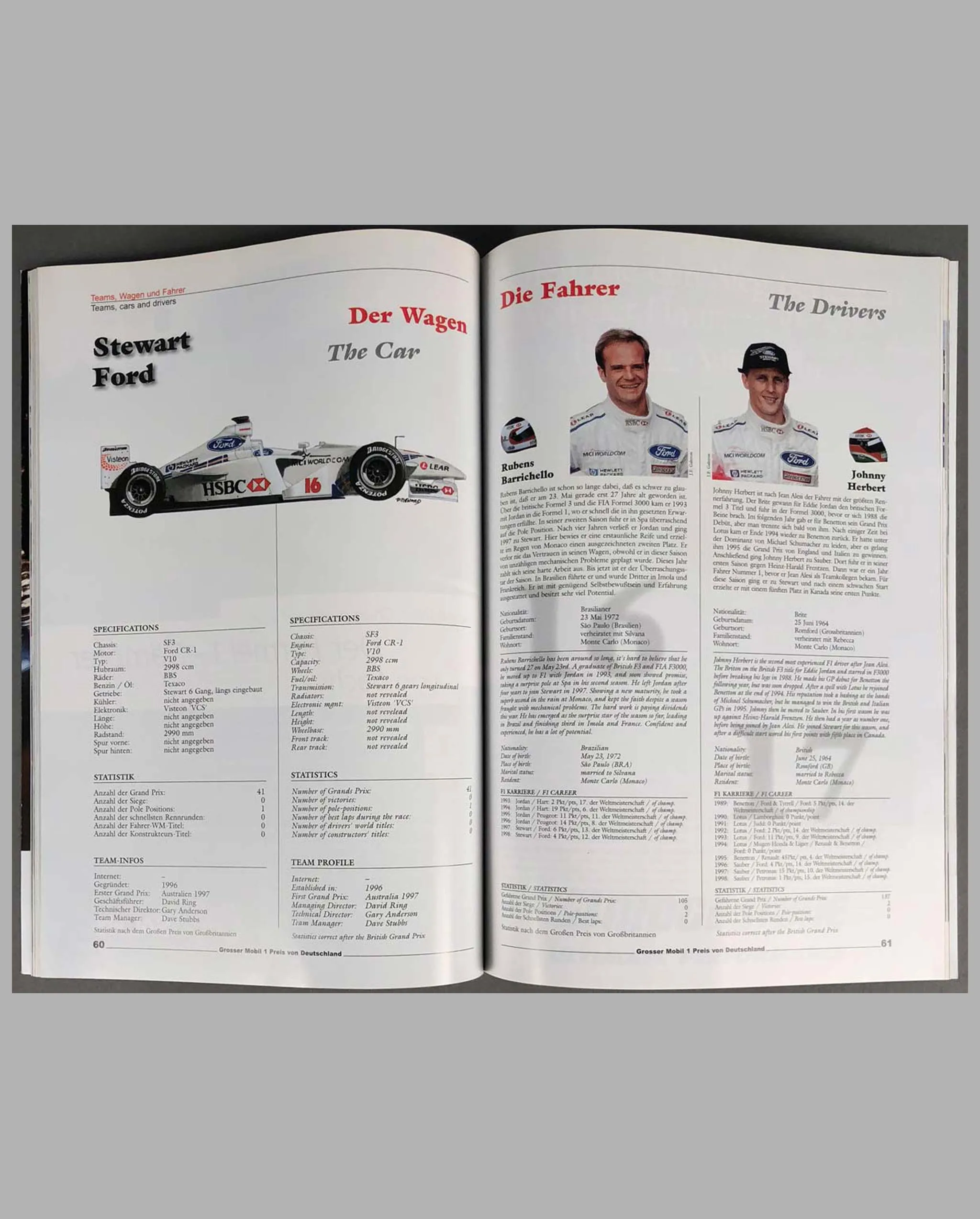 1999 Grand Prix of Germany official program, Autographed by 14 drivers