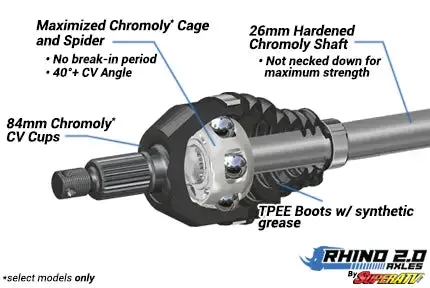 CAN-AM COMMANDER 800 / 1000 REAR LONG TRAVEL AXLE — RHINO 2.0