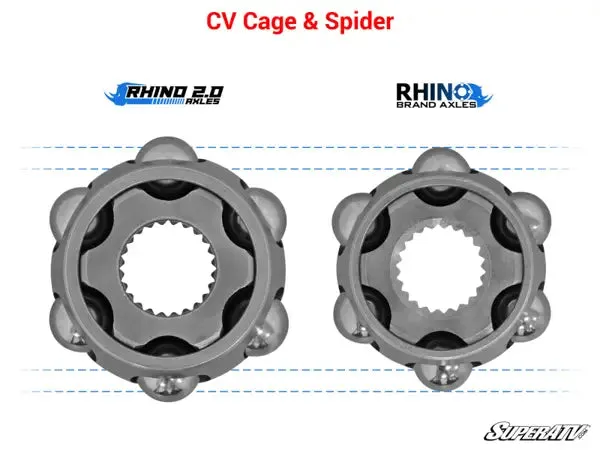 CAN-AM COMMANDER 800 / 1000 REAR LONG TRAVEL AXLE — RHINO 2.0